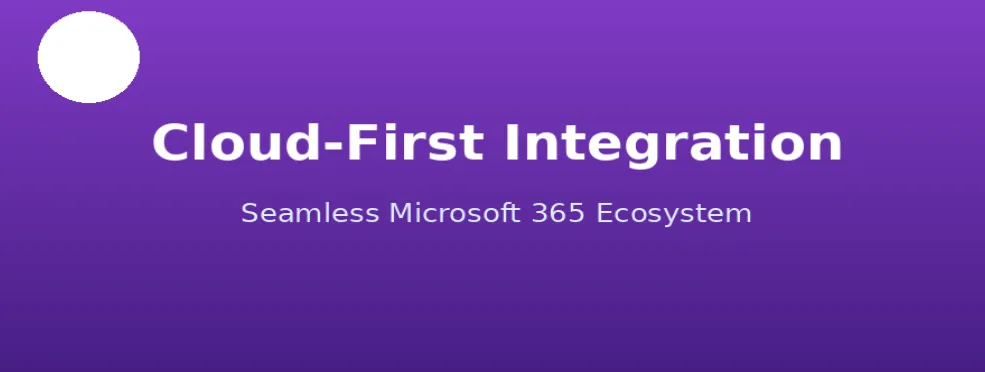 AI-powered analytics and Copilot in Business Central